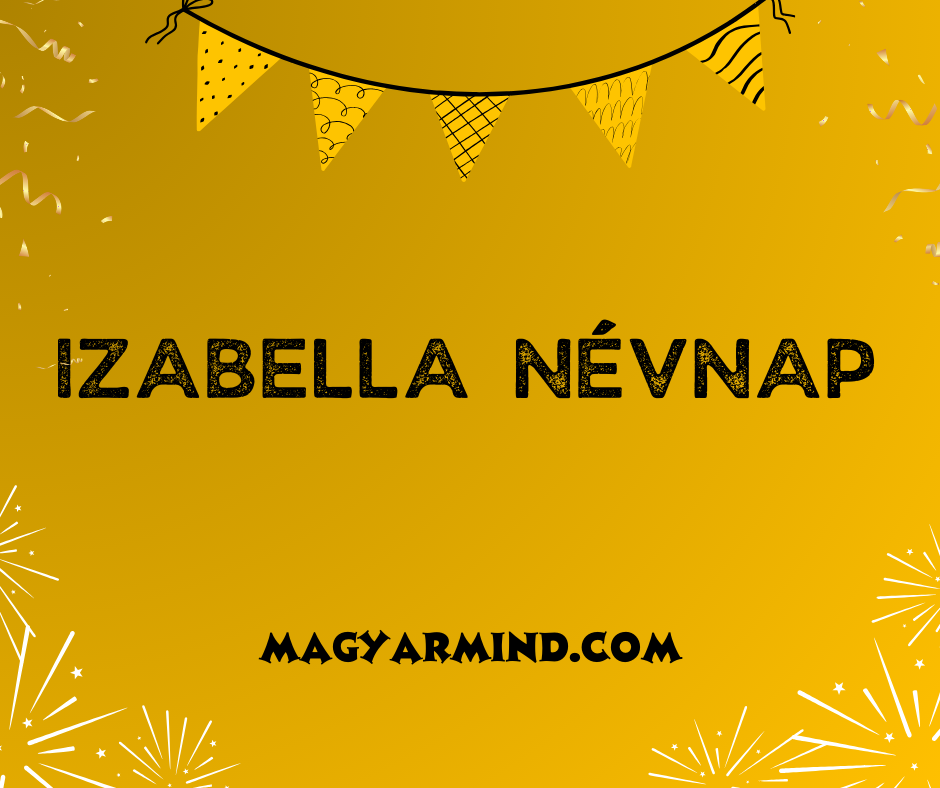 Izabella Névnap
